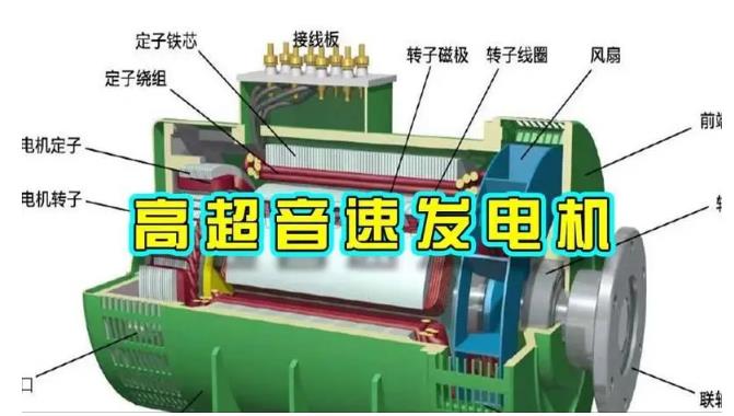华亭颠覆你对发电方式的认知！中国革命性发电机公开揭秘 